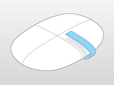 The Future of Smart Devices