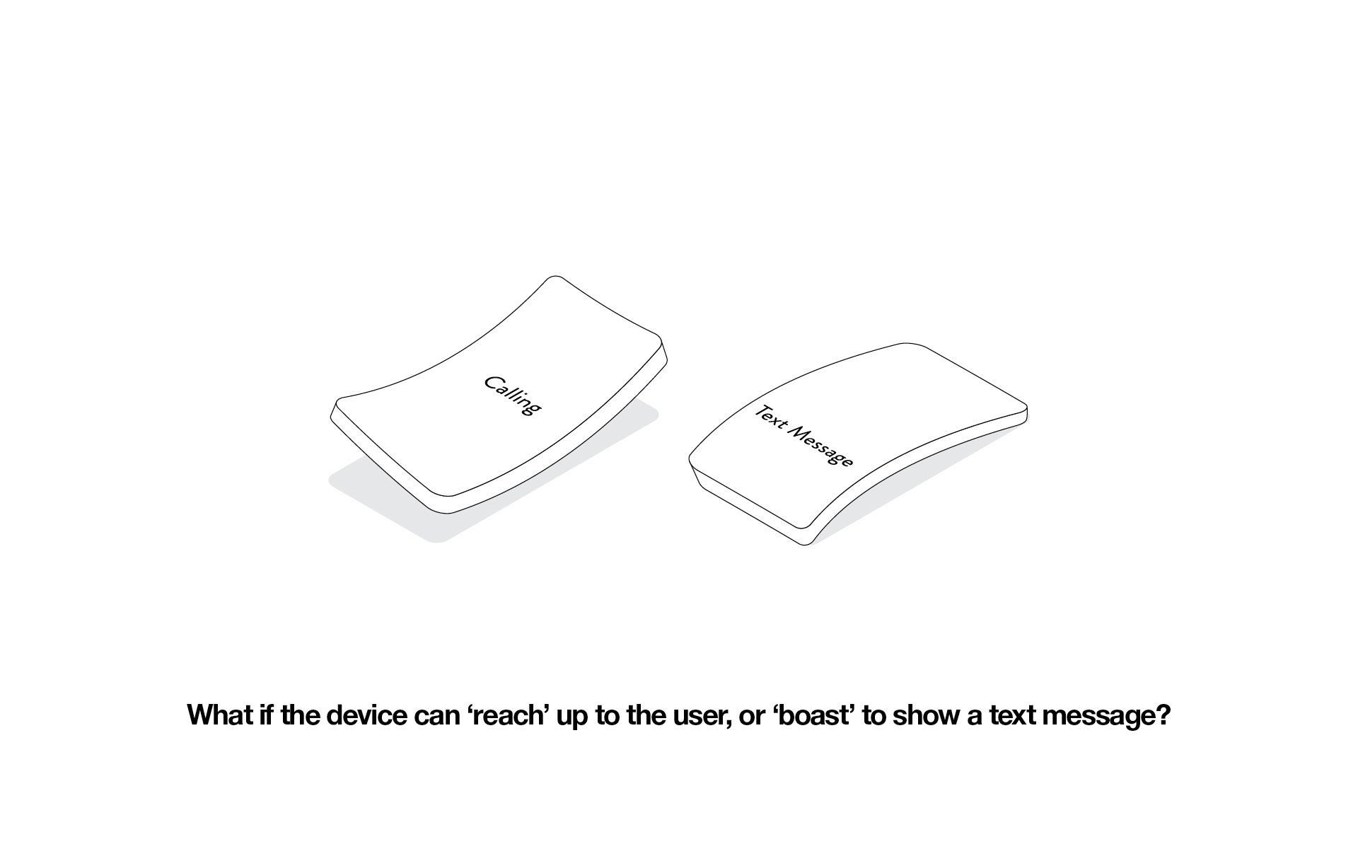 The Future of Smart Devices