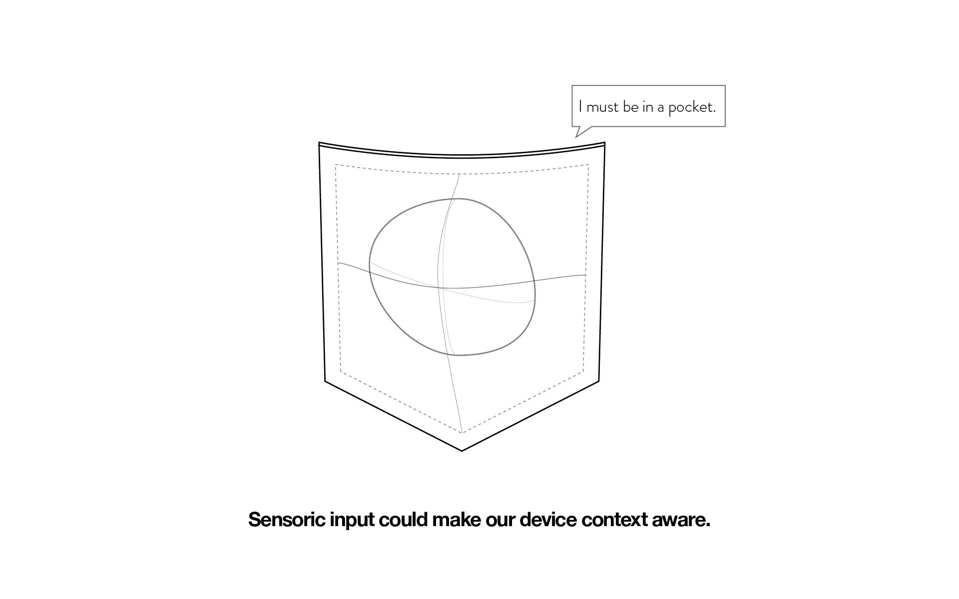 The Future of Smart Devices