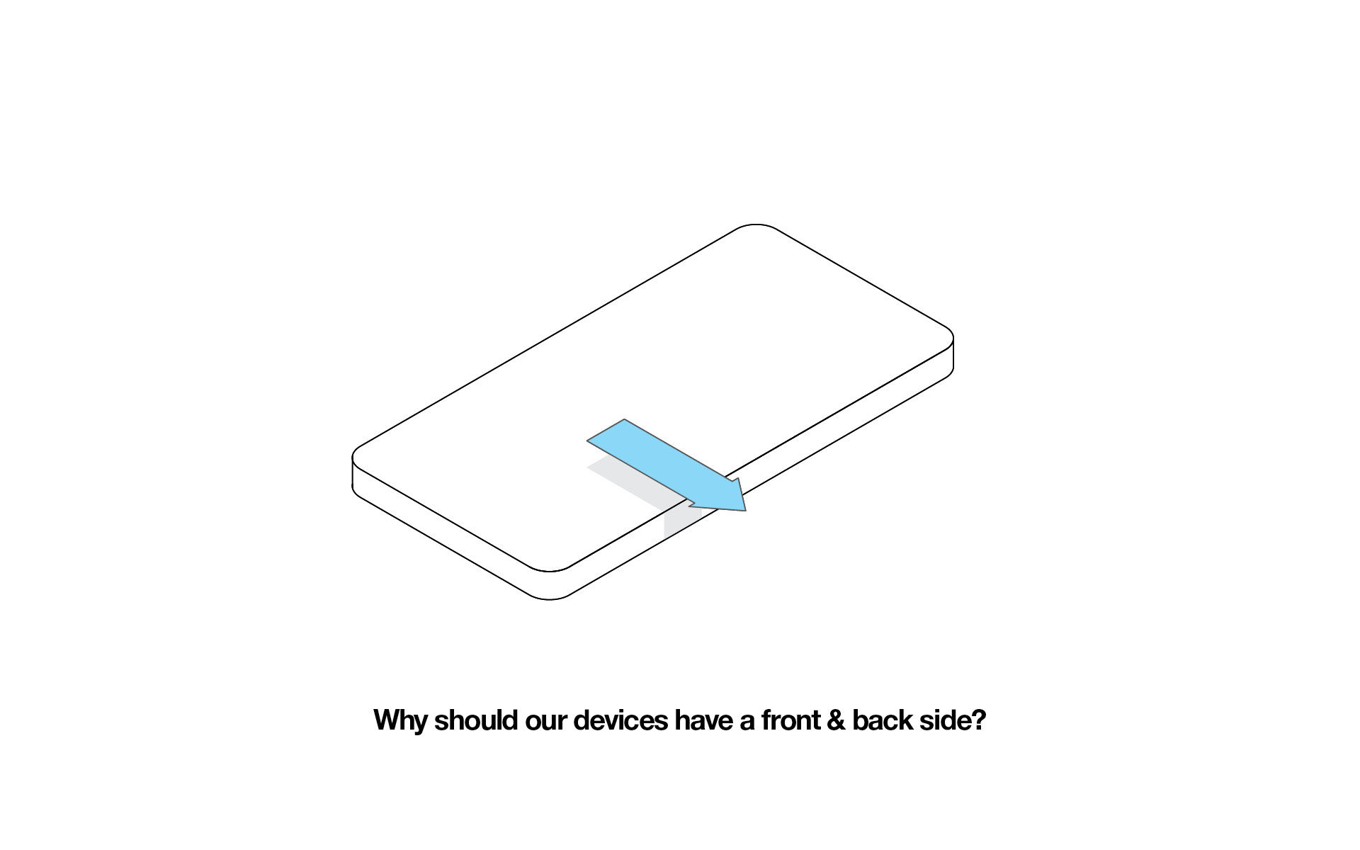 The Future of Smart Devices